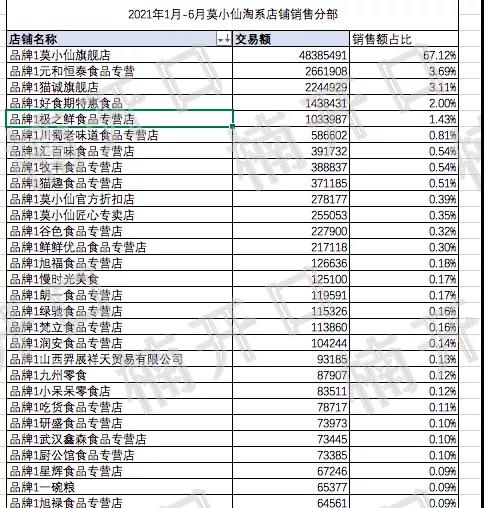 产品经理，产品经理网站